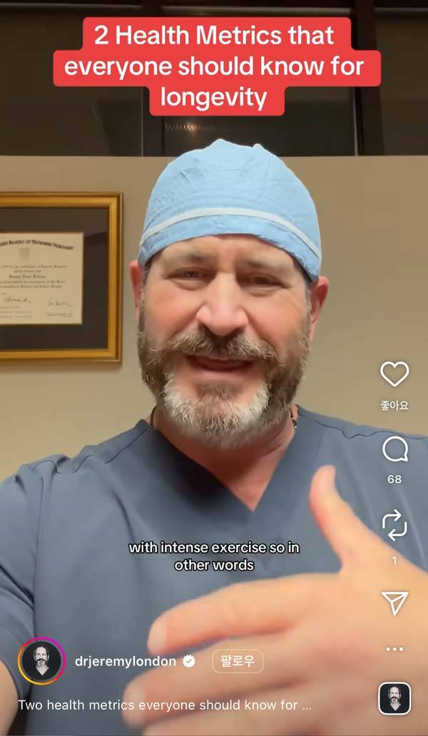 미국 유명 심혈관외과 전문의인 제레미 런던 박사는 건강 장수 비결로 ‘최대 산소 섭취량’과 ‘근육량’을 꼽았다./사진=제레미 런던 박사 소셜미디어 캡처