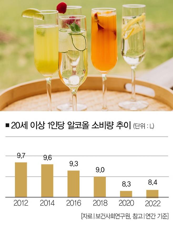 [사진｜게티이미지뱅크]