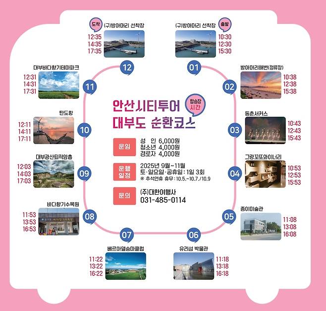 안산시티투어 대부도 순환코스 [안산시 제공. 재판매 및 DB 금지]