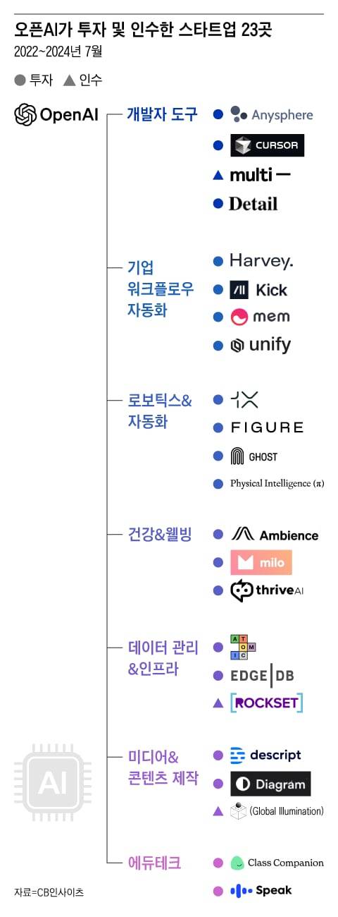 그래픽=조선디자인랩 김영재