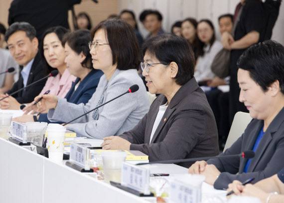 정은경 보건복지부 장관이 지난달 6일 전남 광주를 방문해 의료·요양 통합돌봄 시범사업 추진현황을 점검, 현장 의견을 청취하고 있다. (사진=보건복지부 제공)