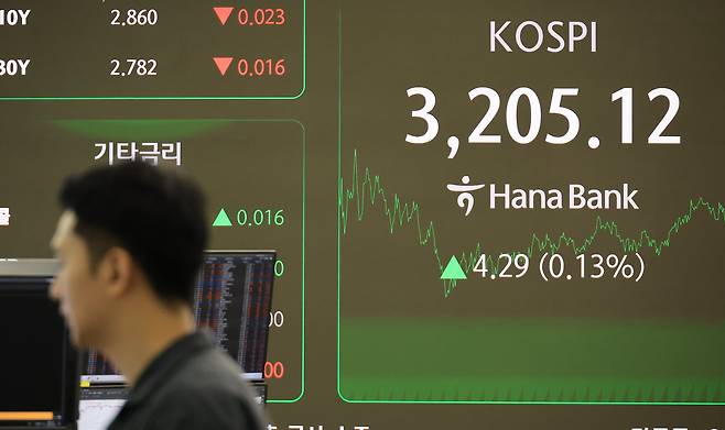 5일 서울 중구 하나은행 딜링룸에서 직원이 증시와 환율을 살펴보고 있다. /연합뉴스