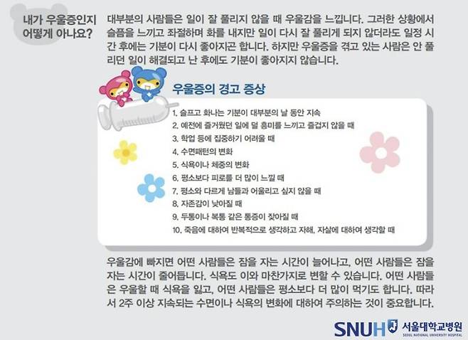 [서울대병원 제공. 재판매 및 DB 금지]