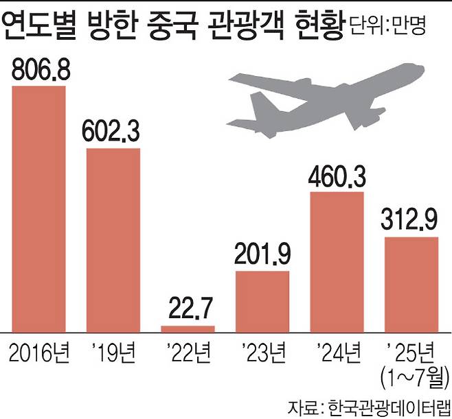 [이데일리 김일환 기자]