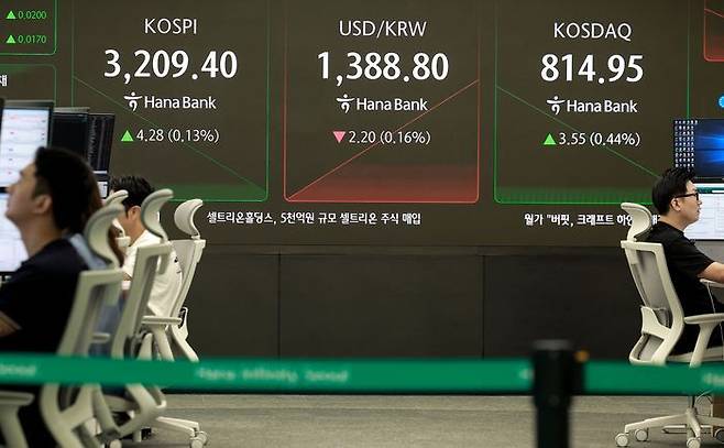 8일 서울 중구 하나은행 딜링룸에서 직원들이 업무를 보고 있다. ⓒ뉴시스