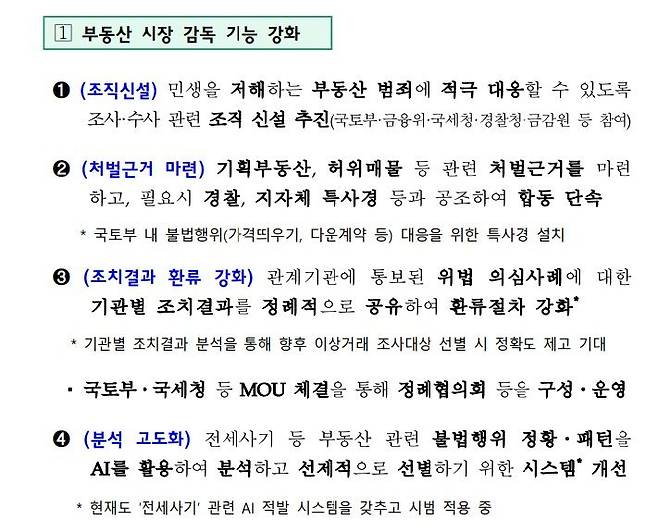 자료 : 국토교통부