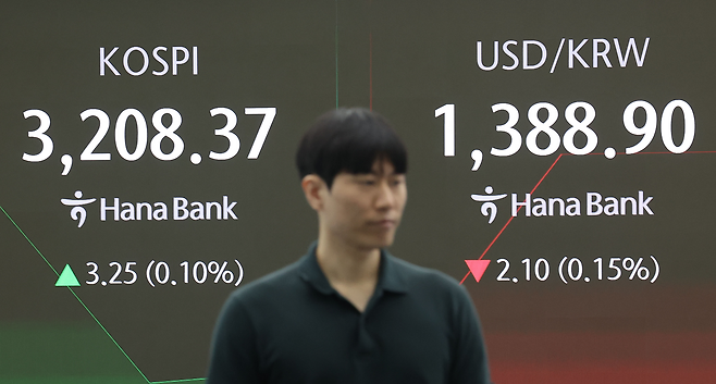 8일 오전 서울 중구 하나은행 본점 딜링룸에서 딜러가 업무를 보고 있다. [연합]