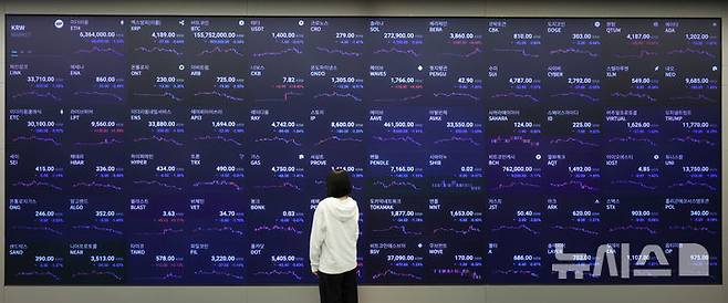 [서울=뉴시스] 이영환 기자 = 도널드 트럼프 미 대통령이 리사 쿡 연준 이사에게 해임 통보를 해 9월 금리 인하 기대감이 상승함에 따라 가상화폐가 랠리를 시작한 27일 오전 서울 강남구 업비트 고객센터 전광판에 비트코인, 이더리움, 엑스알피(리플) 등 가상화폐 시세가 표시되고 있다. 2025.08.27. 20hwan@newsis.com