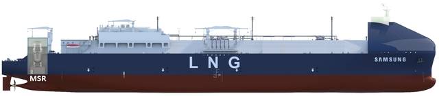 기본인증을 획득한 ‘용융염원자로(MSR) 탑재 LNG 운반선’의 개념설계 모습.