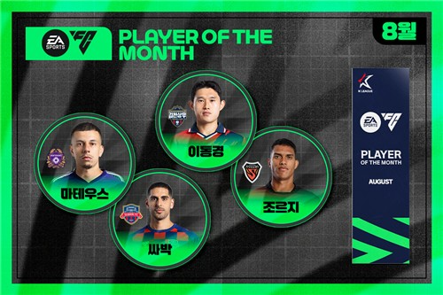 8월 이달의 선수 후보. 사진[연합뉴스]