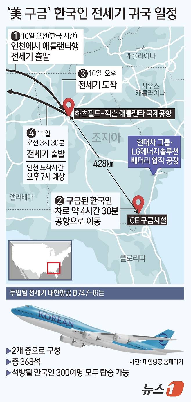 ⓒ News1 김초희 디자이너