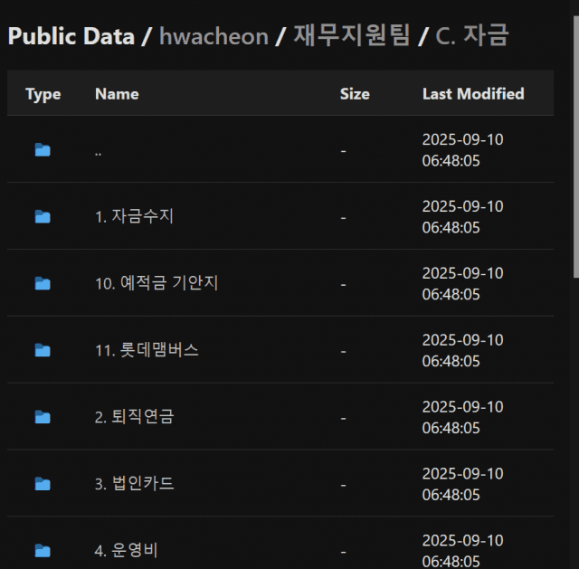 랜섬웨어 그룹 건라가 공개한 화천기계 내부 자료.