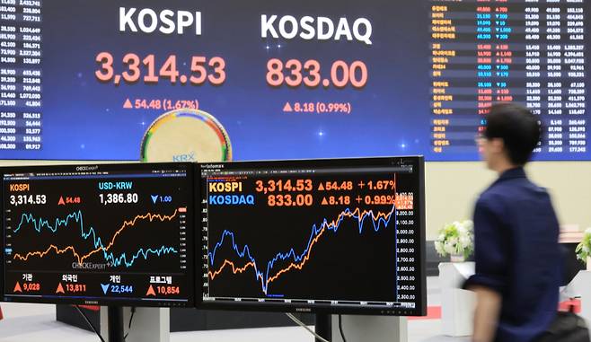 코스피가 사상 최고치를 경신한 10일 서울 여의도 KRX한국거래소에서 한 시민이 대형 전광판 앞을 지나고 있다. 연합뉴스&nbsp;