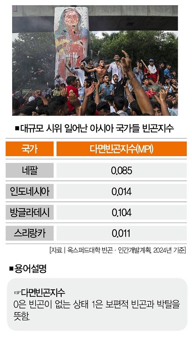 [사진 | 뉴시스]