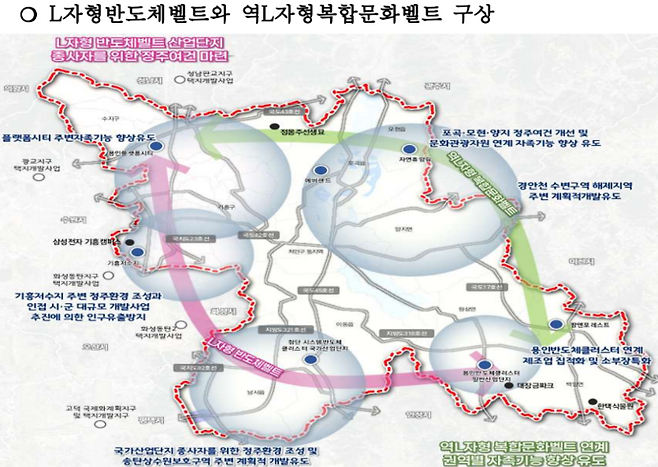 '2040 용인도시기본계획' 중 L자형 반도체벨트와 역L자형 복합문화벨트 구상도. 사진=용인특례시청