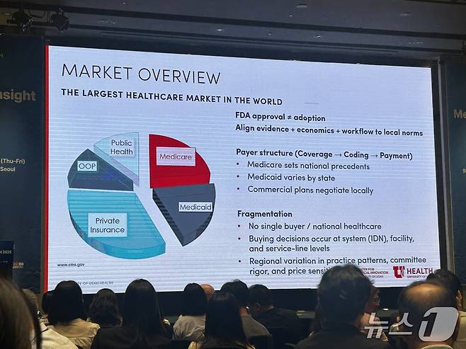 11일 서울 서초구 양재 엘타워에서 열린 '메드텍 인사이트 2025' 행사 전경. 미국 의료 보험 구조에 대한 자료. 2025.9.11/뉴스1 ⓒ News1 문대현 기자