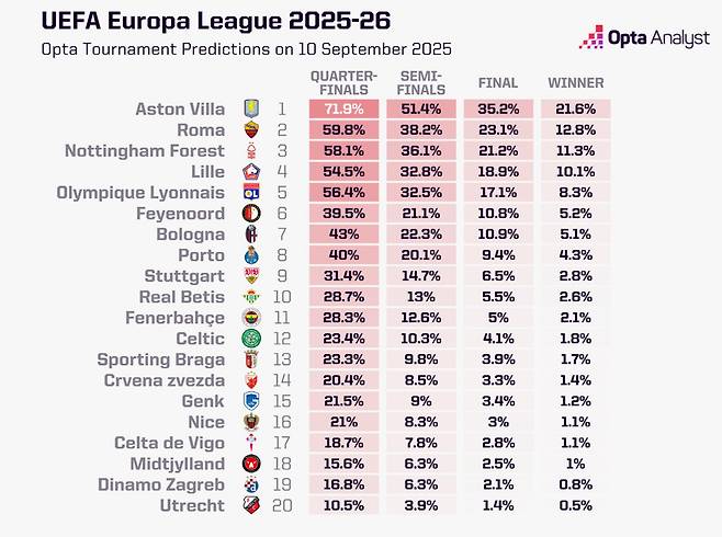옵타 홈페이지 캡쳐