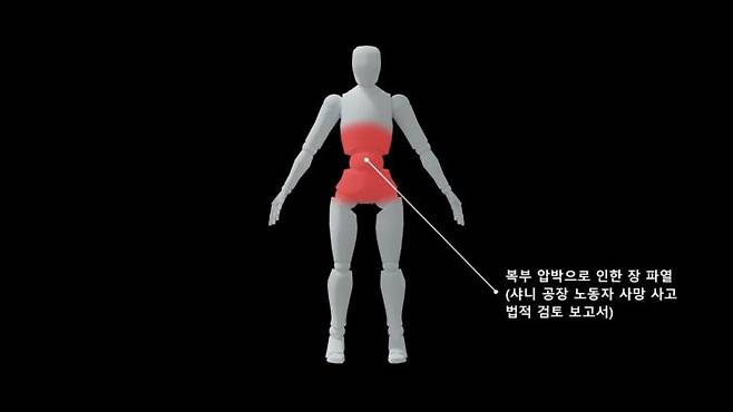 2023년 8월8일 오후 12시33분 경기 성남시 샤니 공장의 '반죽 리프트'에서 작업하다가 사망한 고모씨(55·여)는 복부 압박으로 인한 장 파열로 인해 사망했다. 스튜디오 우타