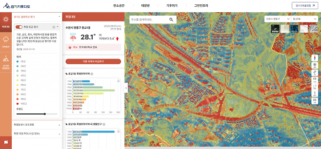 경기 기후플랫폼(폭염) 캡처.  경기도 제공