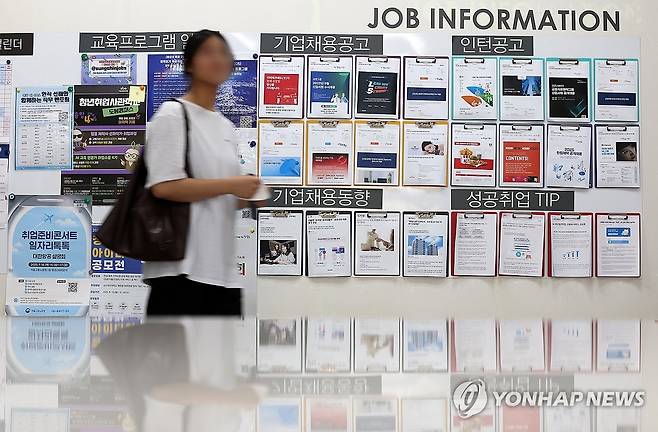 얼어붙은 청년 일자리 (서울=연합뉴스) 이동해 기자 = 정부가 '일자리 첫걸음 보장제' 추진 방안을 발표한 10일 서울 시내 한 대학교 취업 게시판 앞으로 학생이 지나고 있다.
    최근 청년 고용률이 16개월 연속 감소한 가운데, 이번 정책은 모든 청년에게 더 나은 일자리 기회를 제공하기 위해 마련됐다. 2025.9.10 eastsea@yna.co.kr