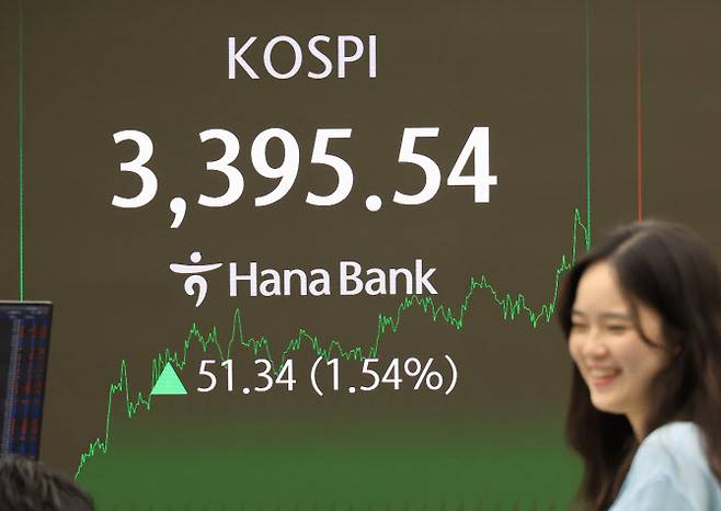 개장하자마자 사상 최고치를 갈아치운 코스피가 장중 거듭 최고 기록을 경신한 12일 서울 중구 하나은행 본점에서 직원들이 증시와 환율을 모니터 하고 있다. (사진=연합뉴스)