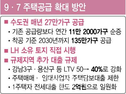 [이데일리 이미나 기자]