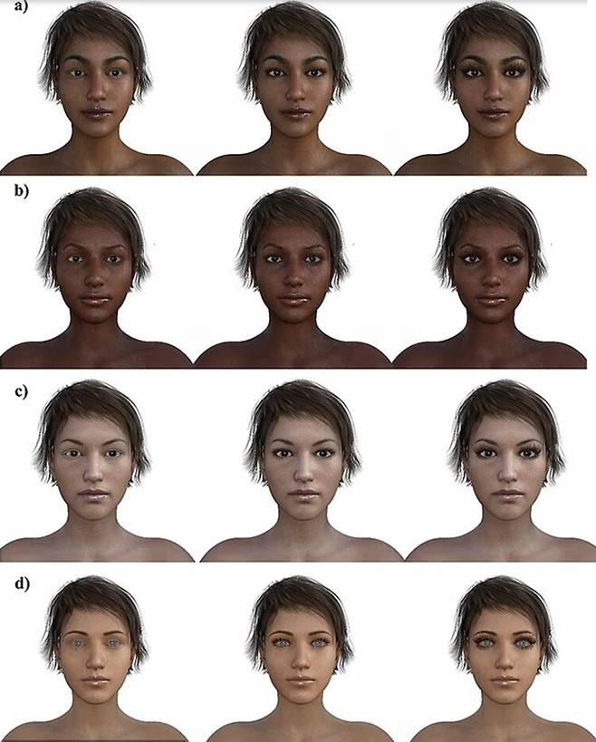 연구에서 사용된 일부 이미지에는 서로 다른 속눈썹 길이를 가진 여성들이 제시되었다. 참가자들은 각 여성이 얼마나 매력적으로 보이는지 평가하도록 요청받았다. [사진=Archives of Sexual Behaviour]