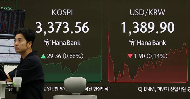 서울 중구 하나은행 본점 딜링룸./ 뉴스1