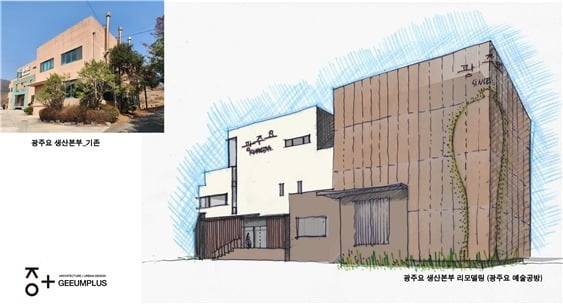 기존건물과 건축가 김성훈스케치