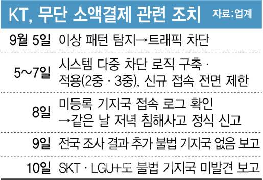 [이데일리 김정훈 기자]