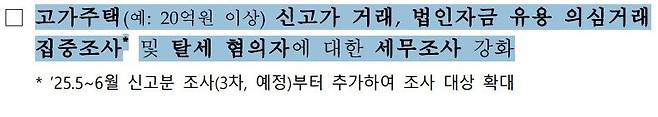 자료 : 국토교통부