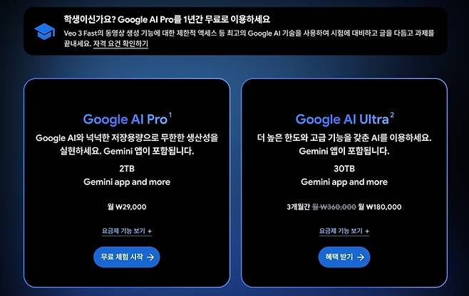 구글 AI 요금제. 구글