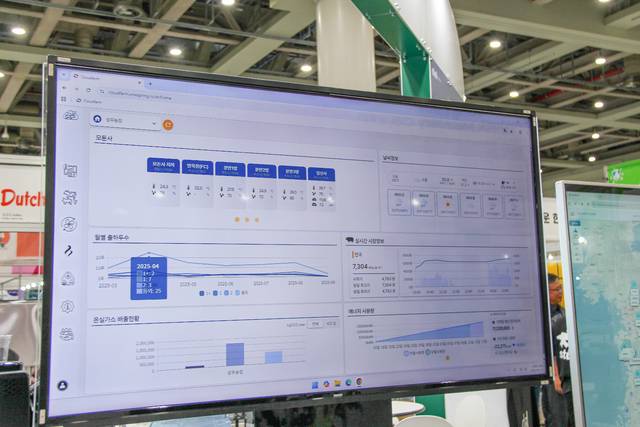 11일 ‘2025 한국국제축산박람회’에서 ‘원스프링’이 만든 스마트축사 환경 관리 플랫폼이 구동되고 있다.