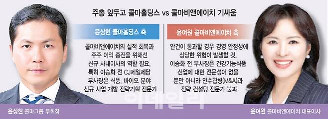 (그래픽= 김일환 기자)