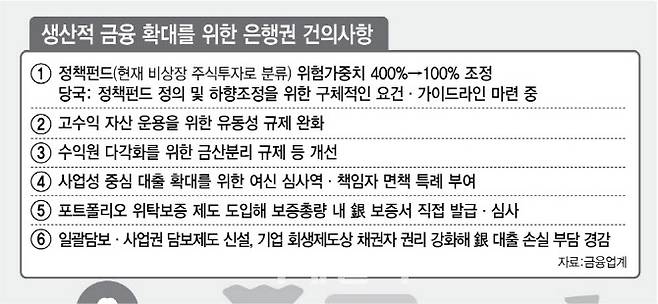 [이데일리 김일환 기자]