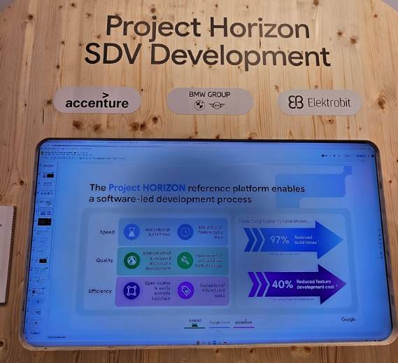 구글-액센추어의 프로젝트 호라이즌. [사진=정구민 국민대 교수]