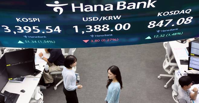 (서울=뉴스1) 김명섭 기자 = 12일 오후 서울 중구 하나은행 딜링룸 전광판에 코스피 지수 종가가 전 거래일 대비 51.34포인트(1.54%) 상승한 3,395.54를 보이고 있다.  2025.9.12/뉴스1  Copyright (C) 뉴스1. All rights reserved. 무단 전재 및 재배포,  AI학습 이용 금지. /사진=(서울=뉴스1) 김명섭 기자