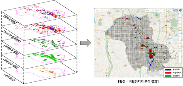 지역화폐 활성, 비활성 지역 분포도. [사진=오산시]