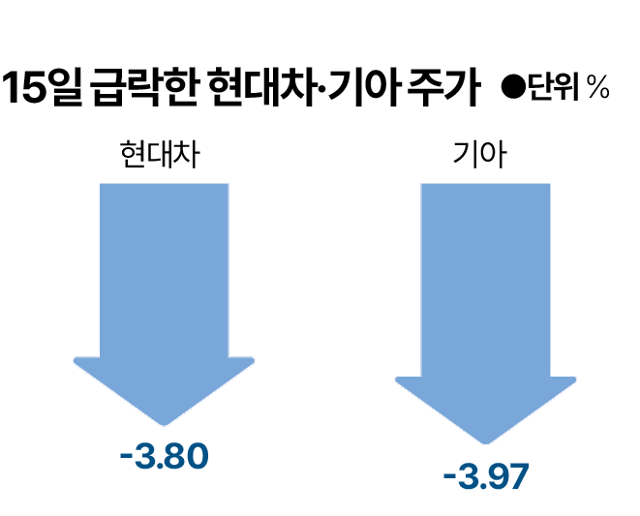 그래픽=박종범 기자