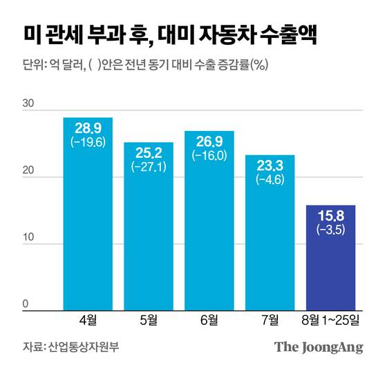 신재민 기자