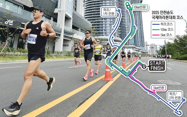 지난해 인천송도국제마라톤대회에서 한 참가자가 송도국제도시 빌딩 숲 도로 한복판을 달리고 있다. /경인일보DB