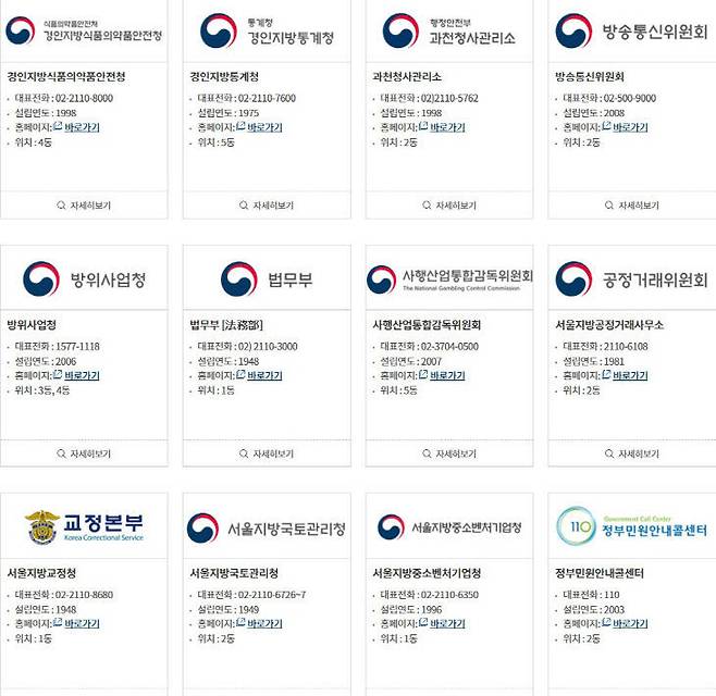 법무부를 포함한 또 다른 이전 대상 기관 일부도 과천청사에 있다.