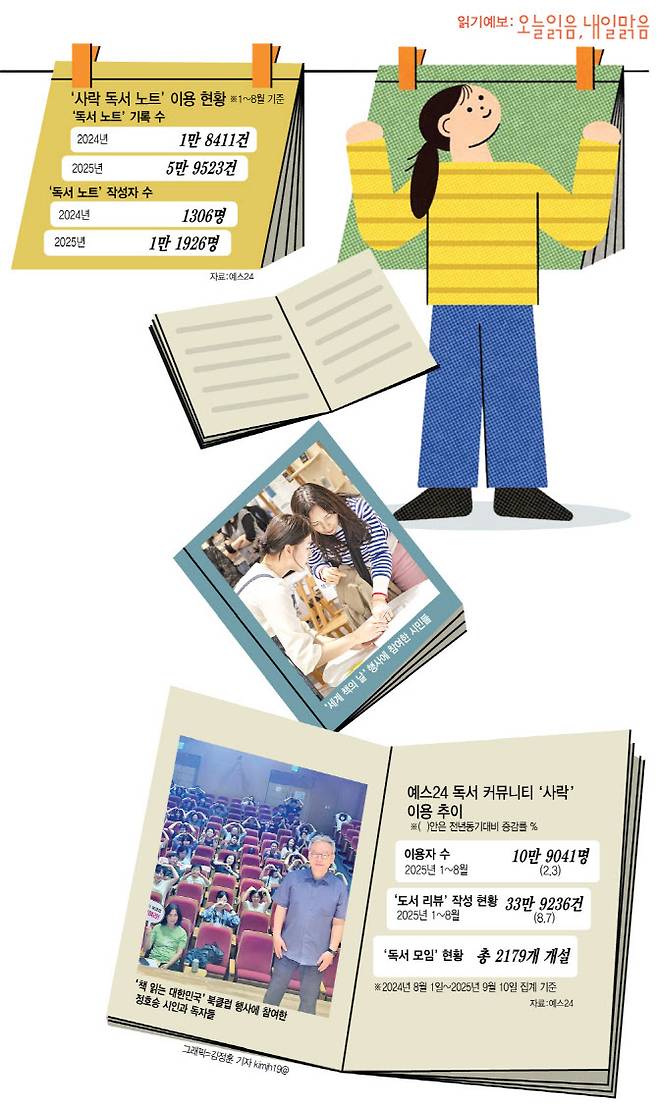 (디자인=이데일리 김정훈 기자)