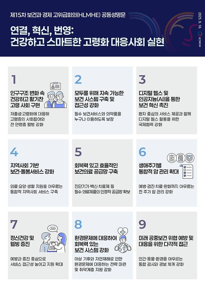 제 15차 보건과 경제에 관한 고위급회의 공동성명문(보건복지부 제공)