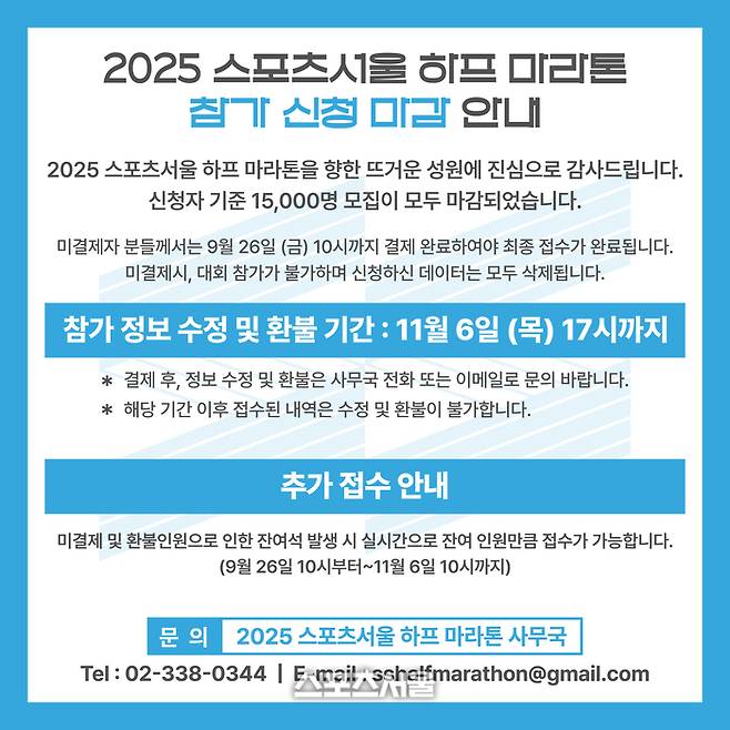‘2025 스포츠서울 하프마라톤’ 참가 신청 마감 안내 포스터. 사진 | 스포츠서울 조직위원회