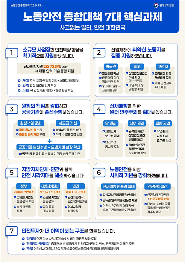 노동안전 종합대책 7대 핵심과제 [고용노동부 제공]