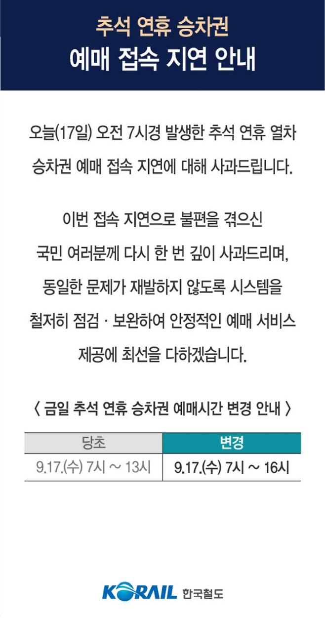 한국철도공사(코레일)는 17일 추석 열차 승차권 예매 마감 시간을 기존 오후 1시에서 3시간 늘린 오후 4시까지로 연장한다고 공지했다. (사진=모바일 애플리케이션 ‘코레일톡’ 캡쳐)