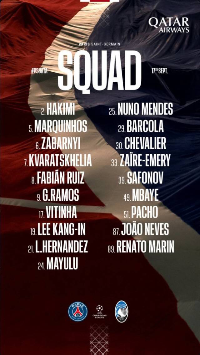 사진=UEFA 챔피언스리그