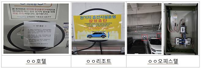 전기요금 미납으로 운영이 중단된 전기차 충전기의 모습. /국무조정실 제공