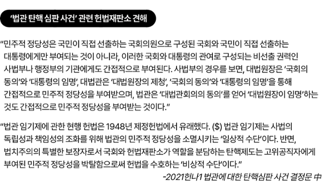 법관 탄핵과 관련한 헌법재판소의 견해. 그래픽=김대훈 기자